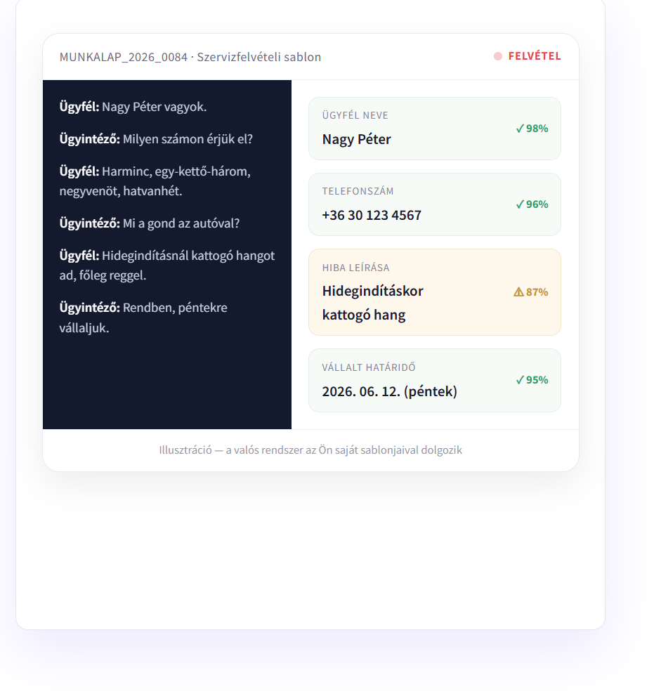 IratMester – AI dokumentumkezelés: a beszélgetésből automatikusan kitöltött munkalap