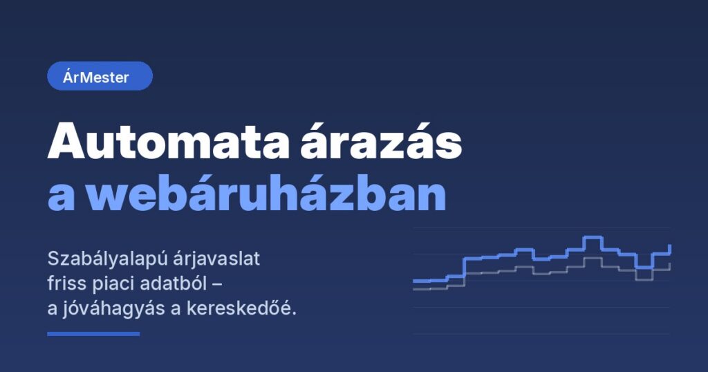 Automata árazás webáruházban – ÁrMester árazási grafikon