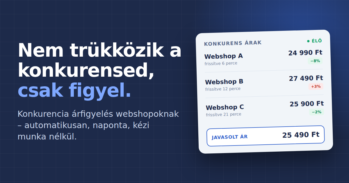 Konkurencia árfigyelés webshopoknak – az ÁrMester valós időben követi a versenytársak árait és árat javasol