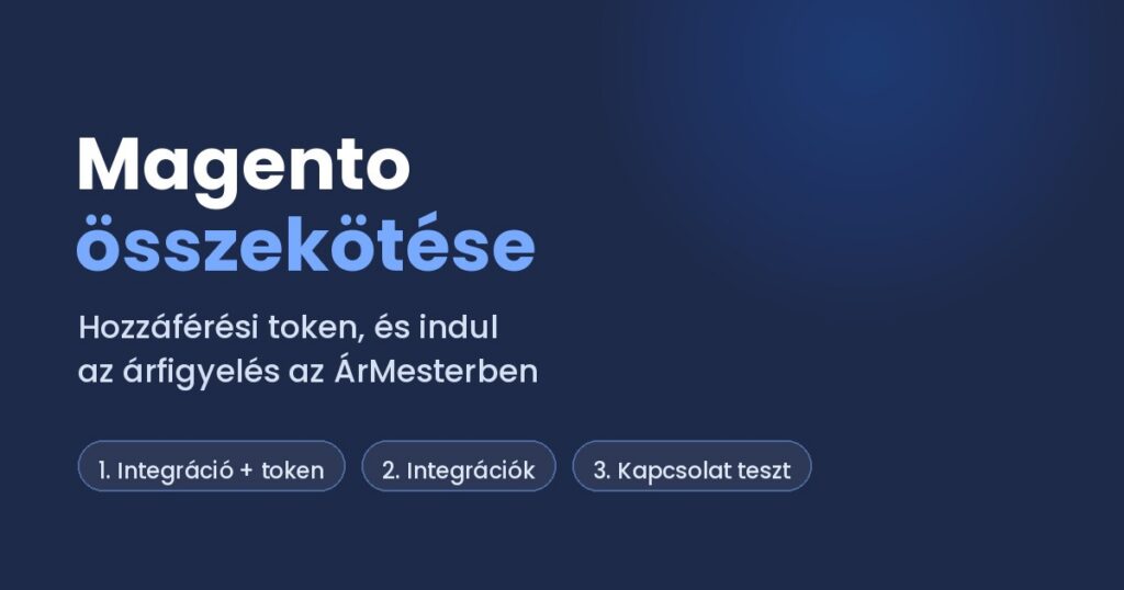Magento összekötése az ÁrMesterrel – blogbejegyzés kiemelt képe