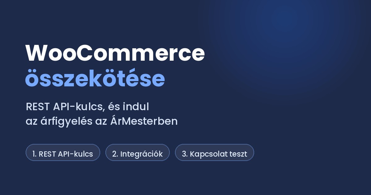WooCommerce összekötése az ÁrMesterrel – blogbejegyzés kiemelt képe